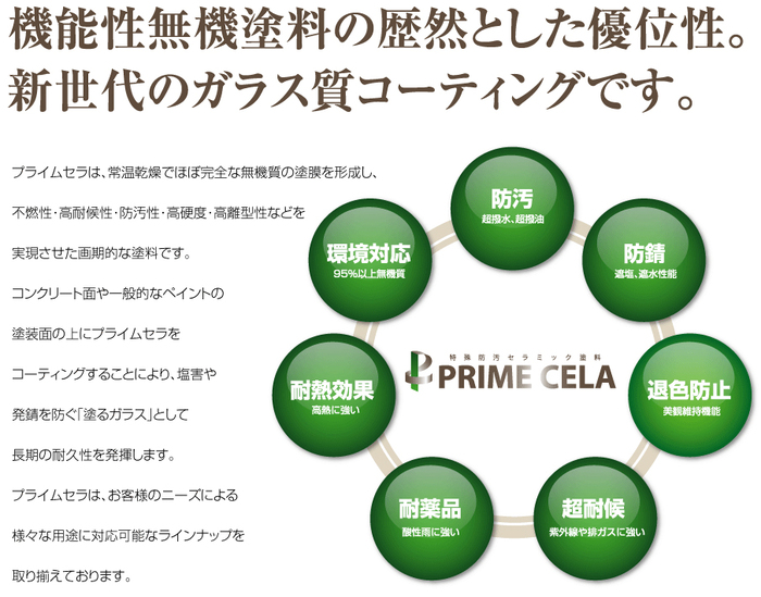 ガラス塗料 ガラス塗料