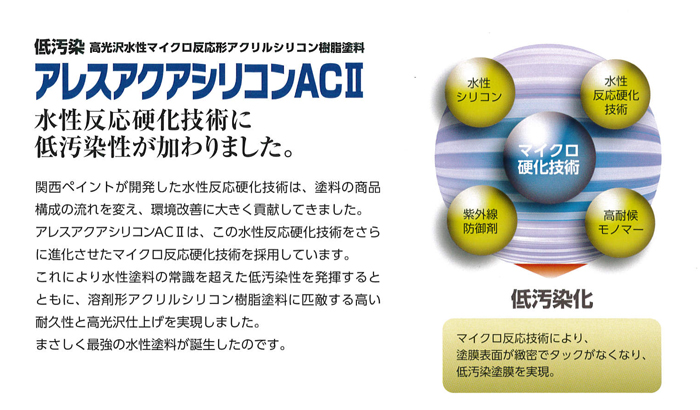 アレスアクアシリコンACU アレスアクアシリコンACU
