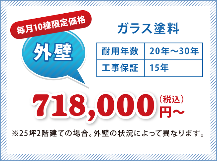 ガラス質塗料 ガラス質塗料