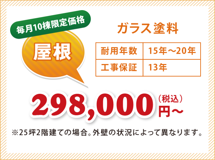 ガラス質塗料 ガラス質塗料