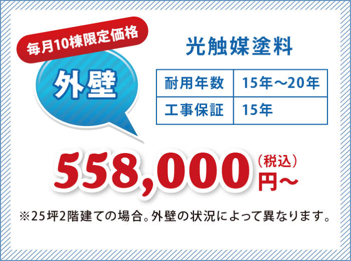 光触媒塗料 光触媒塗料