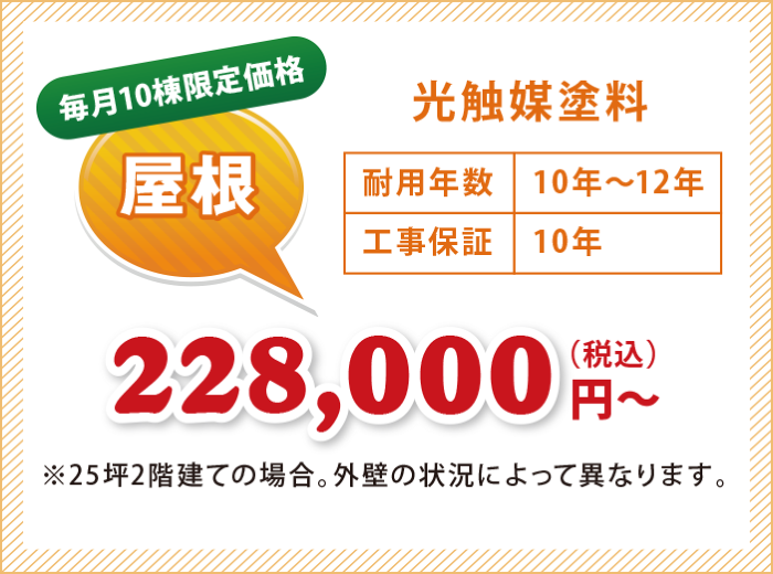 光触媒塗料 光触媒塗料