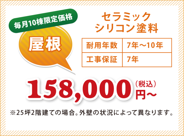 セラミックシリコン塗料 セラミックシリコン塗料