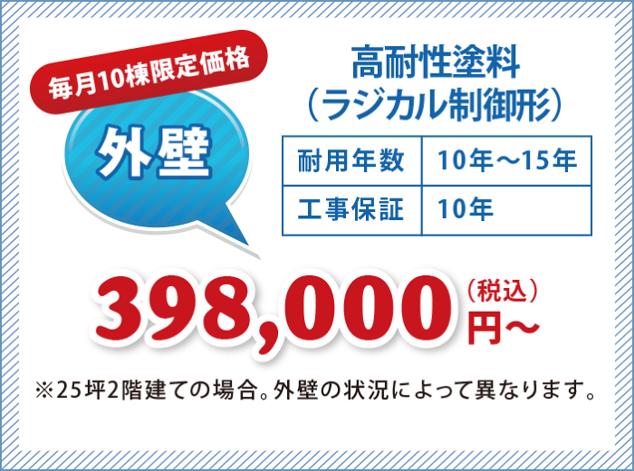高耐性(ラジカル制御形)塗料 高耐性(ラジカル制御形)塗料