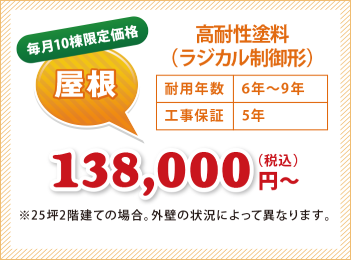 高耐性(ラジカル制御形)塗料 高耐性(ラジカル制御形)塗料