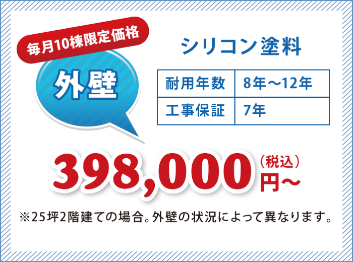 シリコン塗料 シリコン塗料