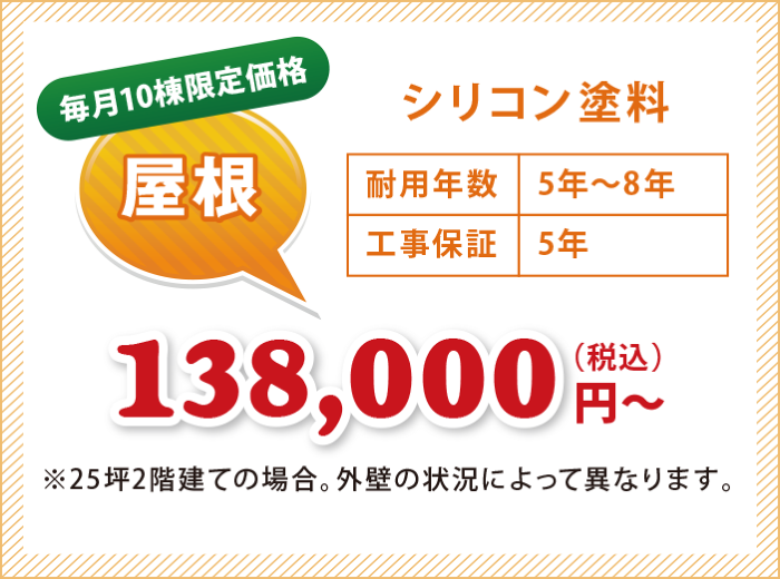 シリコン塗料 シリコン塗料