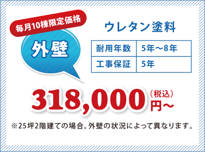 ウレタン塗料 ウレタン塗料