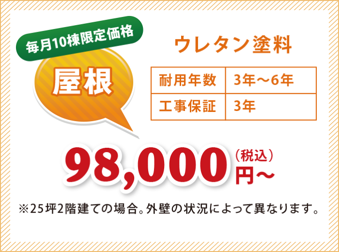 ウレタン塗料 ウレタン塗料