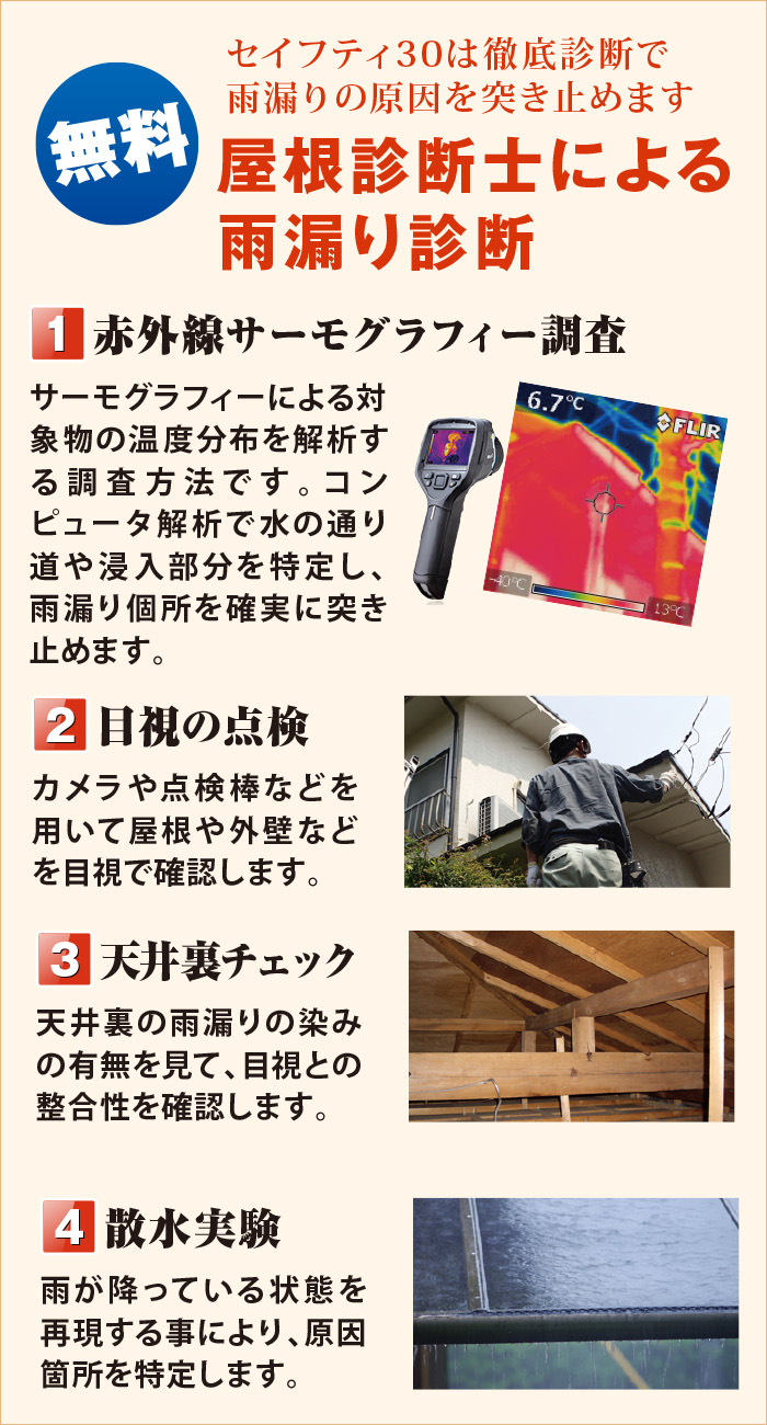 雨漏り無料診断 雨漏り無料診断